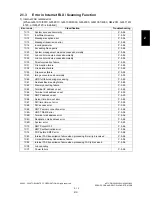 Preview for 33 page of Toshiba e-Studio 350 Service Handbook