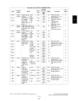 Preview for 75 page of Toshiba e-Studio 350 Service Handbook