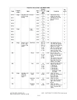 Preview for 78 page of Toshiba e-Studio 350 Service Handbook