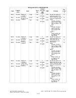 Preview for 118 page of Toshiba e-Studio 350 Service Handbook