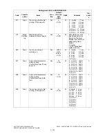 Preview for 122 page of Toshiba e-Studio 350 Service Handbook