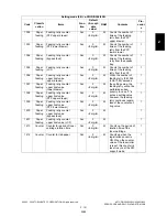 Preview for 151 page of Toshiba e-Studio 350 Service Handbook