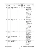 Preview for 152 page of Toshiba e-Studio 350 Service Handbook