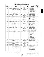 Preview for 183 page of Toshiba e-Studio 350 Service Handbook