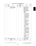 Preview for 187 page of Toshiba e-Studio 350 Service Handbook