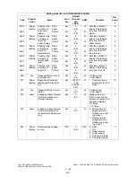 Preview for 188 page of Toshiba e-Studio 350 Service Handbook