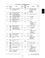 Preview for 199 page of Toshiba e-Studio 350 Service Handbook