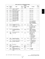 Preview for 205 page of Toshiba e-Studio 350 Service Handbook