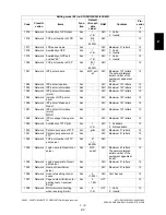 Preview for 211 page of Toshiba e-Studio 350 Service Handbook