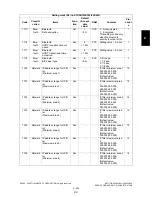 Preview for 225 page of Toshiba e-Studio 350 Service Handbook