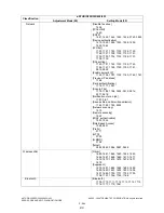 Preview for 284 page of Toshiba e-Studio 350 Service Handbook