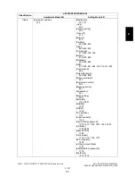 Preview for 287 page of Toshiba e-Studio 350 Service Handbook