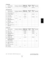 Preview for 413 page of Toshiba e-Studio 350 Service Handbook