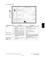 Preview for 559 page of Toshiba e-Studio 350 Service Handbook