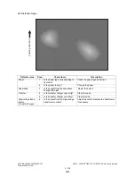 Preview for 566 page of Toshiba e-Studio 350 Service Handbook