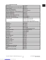 Preview for 15 page of Toshiba e-Studio 350 Service Manual