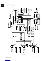 Preview for 18 page of Toshiba e-Studio 350 Service Manual