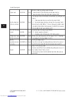 Preview for 128 page of Toshiba e-Studio 350 Service Manual