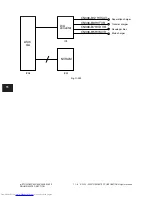 Preview for 208 page of Toshiba e-Studio 350 Service Manual