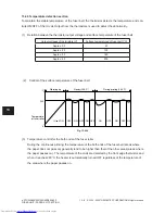 Preview for 246 page of Toshiba e-Studio 350 Service Manual