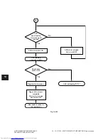 Preview for 274 page of Toshiba e-Studio 350 Service Manual