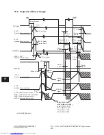 Preview for 290 page of Toshiba e-Studio 350 Service Manual