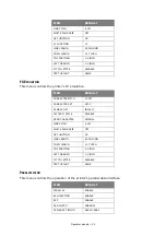 Preview for 20 page of Toshiba e-Studio 383P User Manual