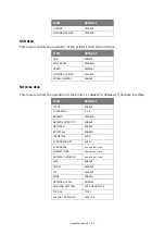 Preview for 21 page of Toshiba e-Studio 383P User Manual