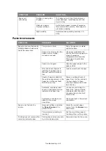 Preview for 65 page of Toshiba e-Studio 383P User Manual