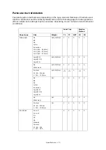 Preview for 70 page of Toshiba e-Studio 383P User Manual