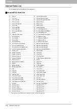 Preview for 196 page of Toshiba e-STUDIO 407CS Series Printing Manual