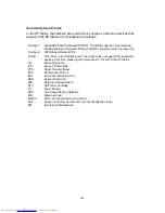 Preview for 4 page of Toshiba e-STUDIO 4500c Service Manual