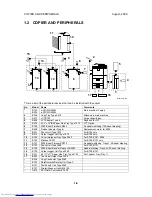 Preview for 45 page of Toshiba e-STUDIO 4500c Service Manual