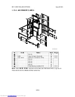 Preview for 155 page of Toshiba e-STUDIO 4500c Service Manual