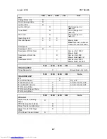 Preview for 180 page of Toshiba e-STUDIO 4500c Service Manual