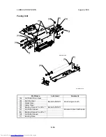 Preview for 187 page of Toshiba e-STUDIO 4500c Service Manual