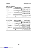 Preview for 374 page of Toshiba e-STUDIO 4500c Service Manual