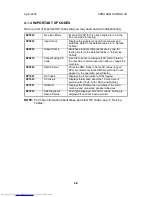 Preview for 383 page of Toshiba e-STUDIO 4500c Service Manual