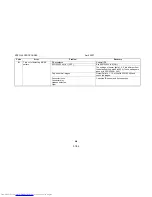 Preview for 386 page of Toshiba e-STUDIO 4500c Service Manual