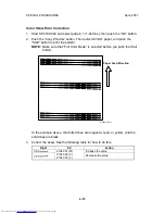 Preview for 390 page of Toshiba e-STUDIO 4500c Service Manual