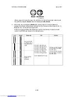 Preview for 392 page of Toshiba e-STUDIO 4500c Service Manual