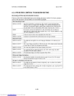 Preview for 394 page of Toshiba e-STUDIO 4500c Service Manual