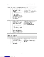 Preview for 413 page of Toshiba e-STUDIO 4500c Service Manual