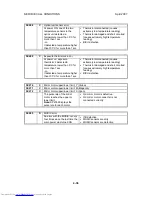 Preview for 414 page of Toshiba e-STUDIO 4500c Service Manual