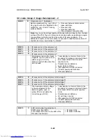 Preview for 420 page of Toshiba e-STUDIO 4500c Service Manual