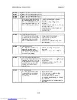 Preview for 422 page of Toshiba e-STUDIO 4500c Service Manual