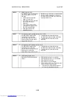 Preview for 424 page of Toshiba e-STUDIO 4500c Service Manual