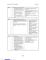 Preview for 426 page of Toshiba e-STUDIO 4500c Service Manual