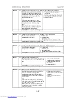 Preview for 430 page of Toshiba e-STUDIO 4500c Service Manual