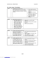 Preview for 436 page of Toshiba e-STUDIO 4500c Service Manual